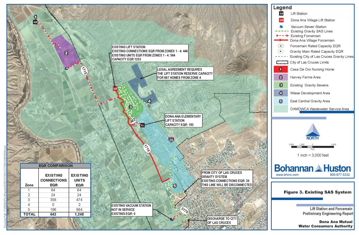 Current Projects Dona Ana Mutual Domestic Water Consumers Association